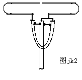 txjs2.gif (872 字節(jié))