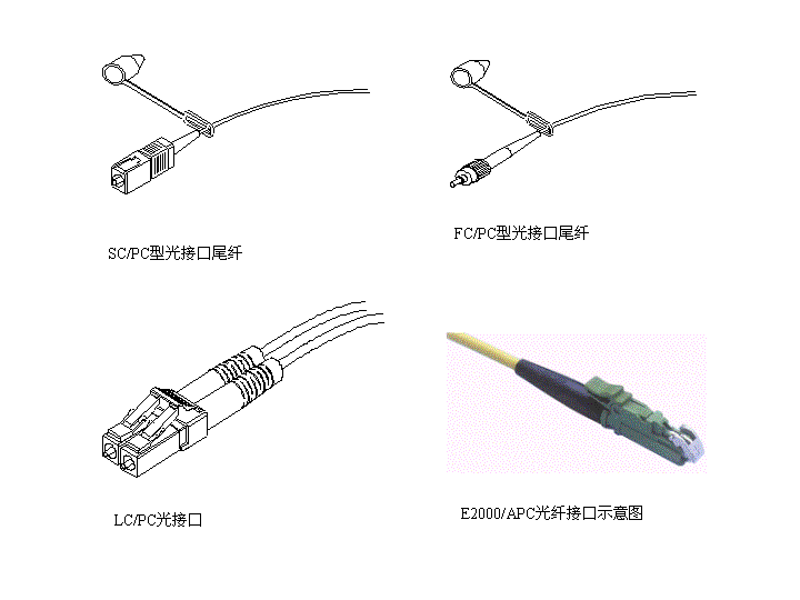 圖片點(diǎn)擊可在新窗口打開查看