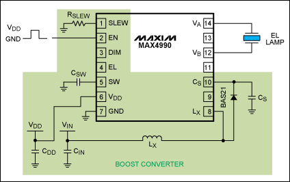 Figure 3. The resistance value of the SLEW pin is used with the capacitance of the SW pin to calculate the switching frequency of LX.