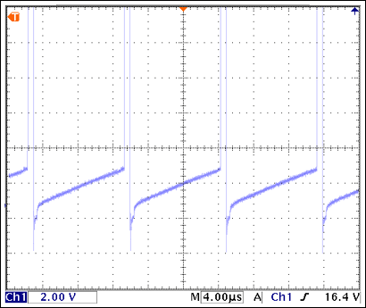 Figure 7. No inductor saturation is occurring, as evidenced by the bottom of the waveform rising linearly.