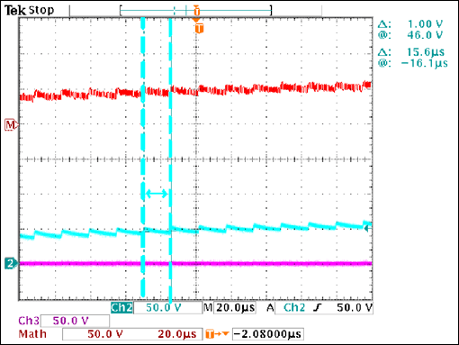 Figure 27. As in step 6, step time can be measured to determine fSW.