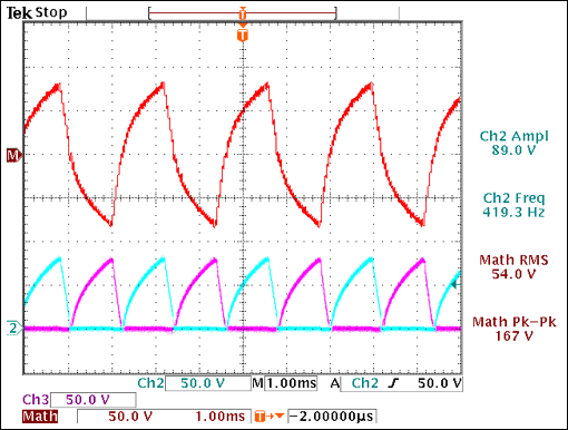 Figure 26. Repeating step 5 shows that the device is not in regulation.