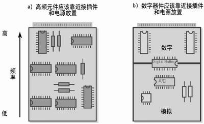 點擊在新窗口查看全圖
CTRL+鼠標(biāo)滾輪放大或縮小