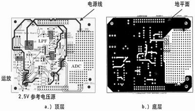 點擊在新窗口查看全圖
CTRL+鼠標(biāo)滾輪放大或縮小