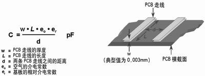 點擊在新窗口查看全圖
CTRL+鼠標(biāo)滾輪放大或縮小