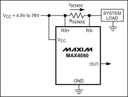 MAX4080,MAX4081:典型工作電路