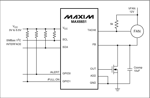 D1. MAX665112V͹·