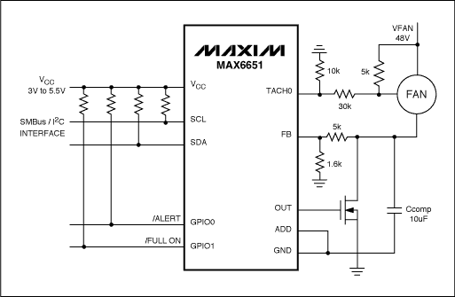 D3. MAX665148VL