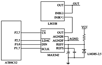 光電轉換電源控制系統的設計