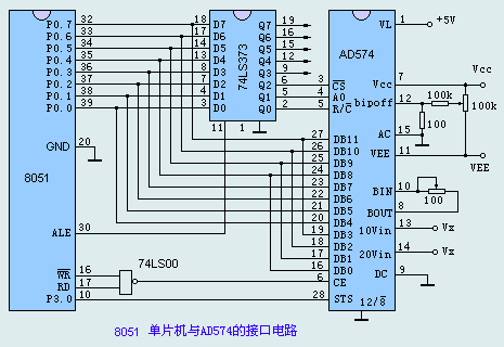 AD574A與8051的接口電路