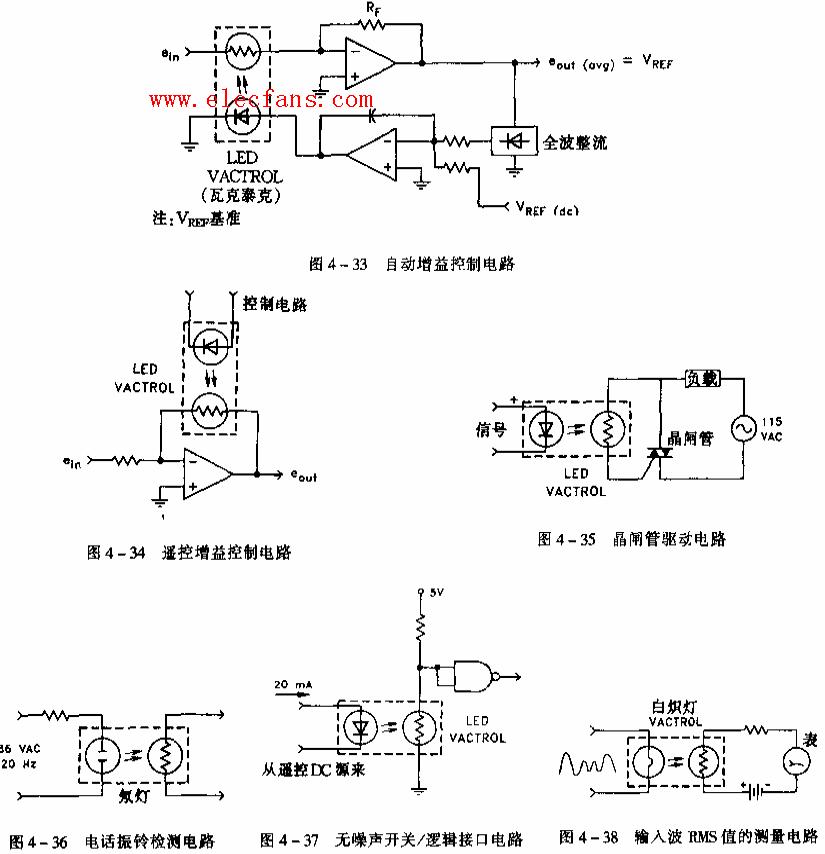 遙控增益控制電路