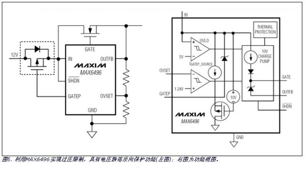 MAX6496反向電壓保護的內部結構