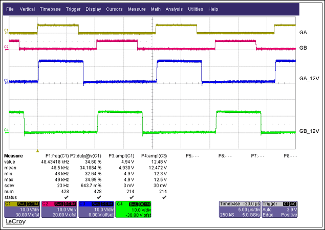 圖2. 邏輯電平柵極驅動信號(GA和GB)和12V電平柵極驅動信號(GA_12V和GB_12V)的波形