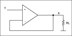 Figure 2a. A simple source follower.