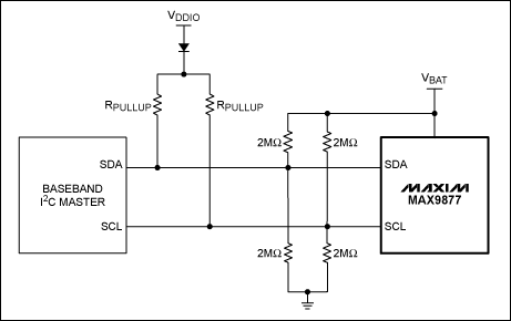 圖1. 弱上拉分壓電阻用來設置SDA數據線和SCL時鐘線的電壓；隔離二極管可以防止上拉電壓被強制到地電位時的電流損耗