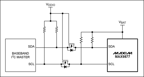 圖2. 增加n-溝道MOSFET 電平轉換器以隔離系統總線