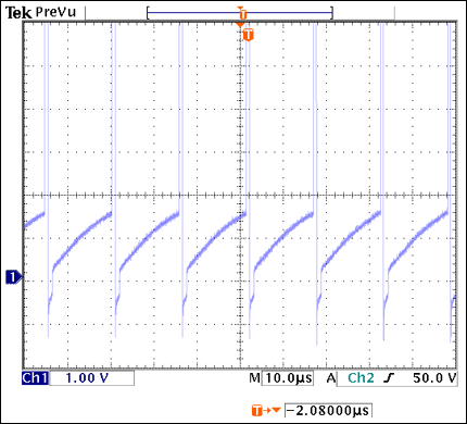 Figure 25. Step 8 is repeated to check for inductor saturation.