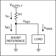 圖3. 并聯型電壓基準調整電流(IMO)以產生穩定的VREF