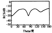 t70-5.gif (2058 bytes)