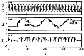 t63-1.gif (8019 bytes)