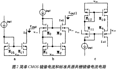 本設計使用該結構產生30個正弦鏡像電流鏡系列