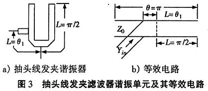 抽頭線發(fā)夾濾波器諧振單元及其等效電路