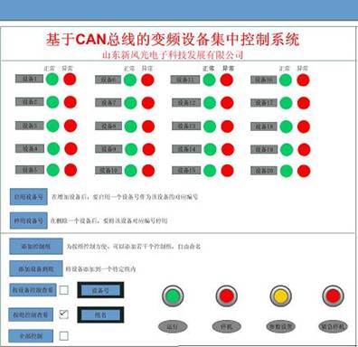 人機(jī)界面示意圖