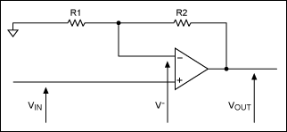 Figure 1. This simplified schematic depicts an ideal op-amp circuit.