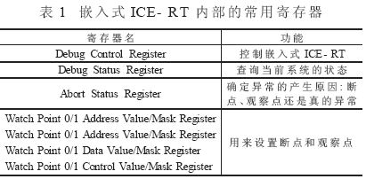 嵌入式ICE- RT內部的常用寄存器