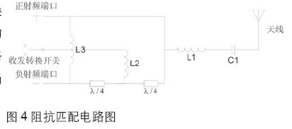 阻抗匹配網絡