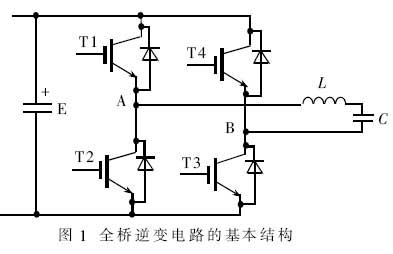 全橋逆變電路的基本結(jié)構(gòu)