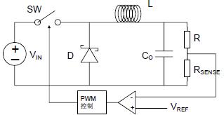 圖3：閉環(huán)控制buck變換器