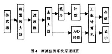 按此在新窗口瀏覽圖片