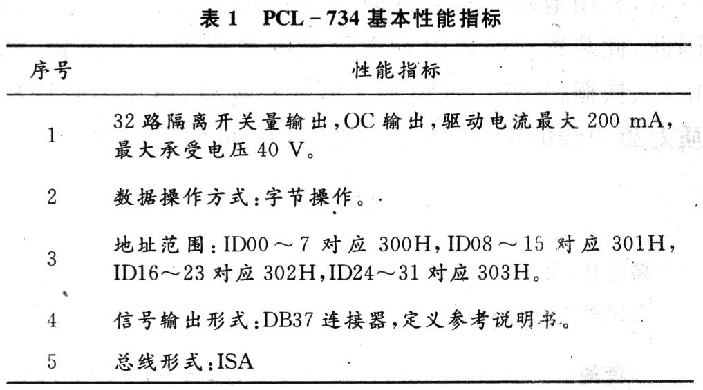 PCL-734的基本性能參數(shù)