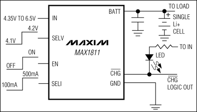 MAX1811：典型工作電路