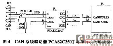 CAN總線驅(qū)動器PCA82C250T與單片機(jī)的連接圖