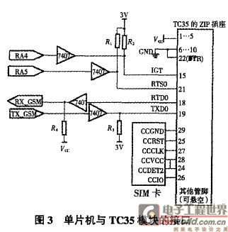 單片機(jī)與TC35模塊的接口