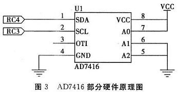 系統中AD7416部分硬件原理圖