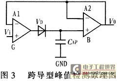 由集成和分立元件組合的跨導型峰值采樣電路