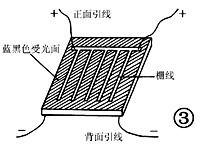 太陽能收音機