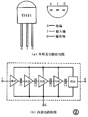 太陽能收音機