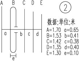 調頻廣播的超遠程高保真接收