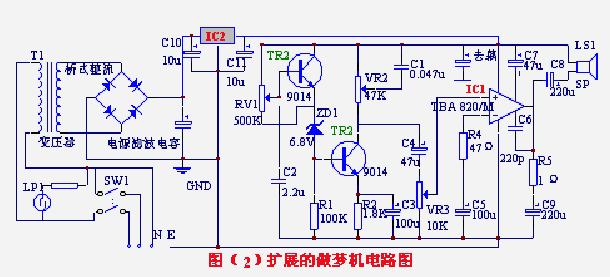 能讓你做個(gè)好夢(mèng)的機(jī)器