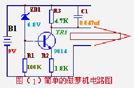 能讓你做個(gè)好夢(mèng)的機(jī)器