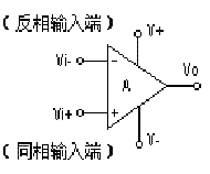 用四運放LM324制作高靈敏度聲音探聽器