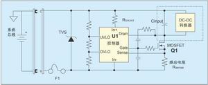 圖1：一個(gè)簡(jiǎn)單的-48V熱插拔電路。