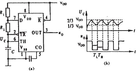 555時(shí)基電路的分析和應(yīng)用