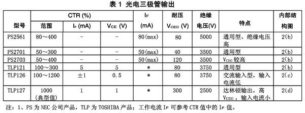 貼片式光電耦合器及其應(yīng)用