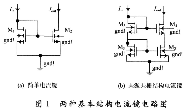 基本結構的電流鏡圖