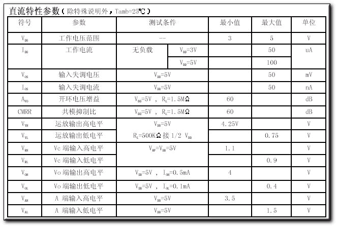 紅外熱釋電處理芯片BISS0001應用資料